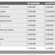 Illustration for article titled The 10 Most-Pirated TV Shows of 2013